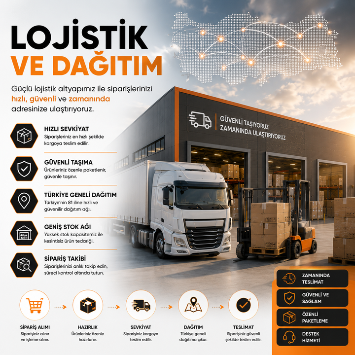 Lojistik ve Dağıtım Hizmetleri